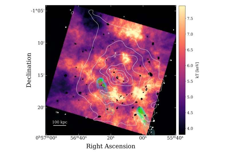 Complex galaxy cluster Abell 119 explored by researchers