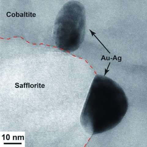 The melting of gold nanoparticles in gold-bearing fluids in the Earth’s crust 