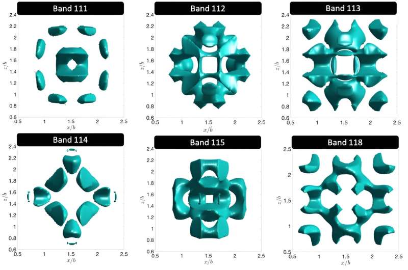 New shapes of photons open doors to advanced optical technologies