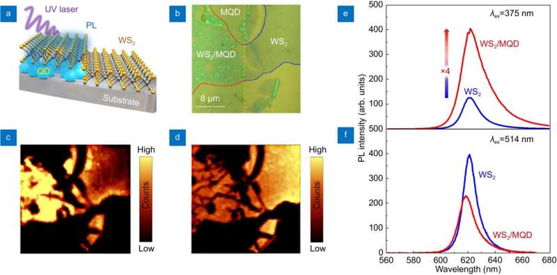 Super-resolution machining of single crystalline sapphire by femtosecond laser-induced plasma assisted ablation