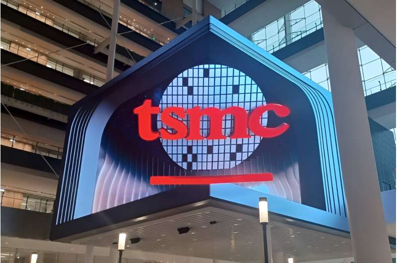 TSMC, with most of its factories based in Taiwan, is well placed to also reap the rewards of the AI frenzy