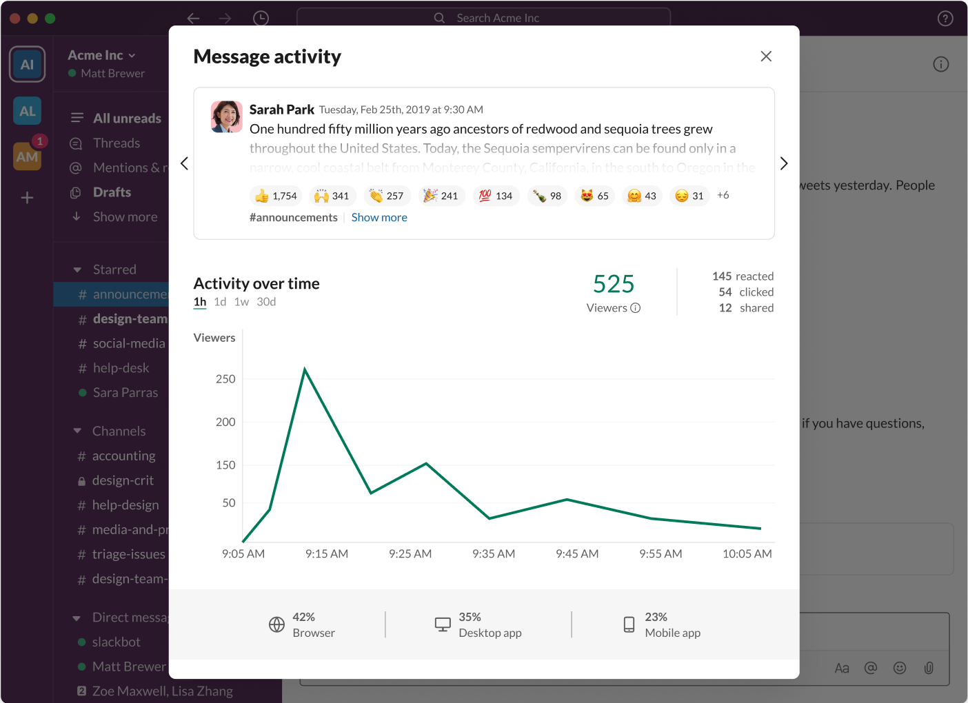 Données sur l’activité des messages contenant un graphique indiquant l’activité en fonction du temps