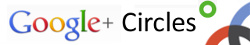 Spartacus Google+ Circles
