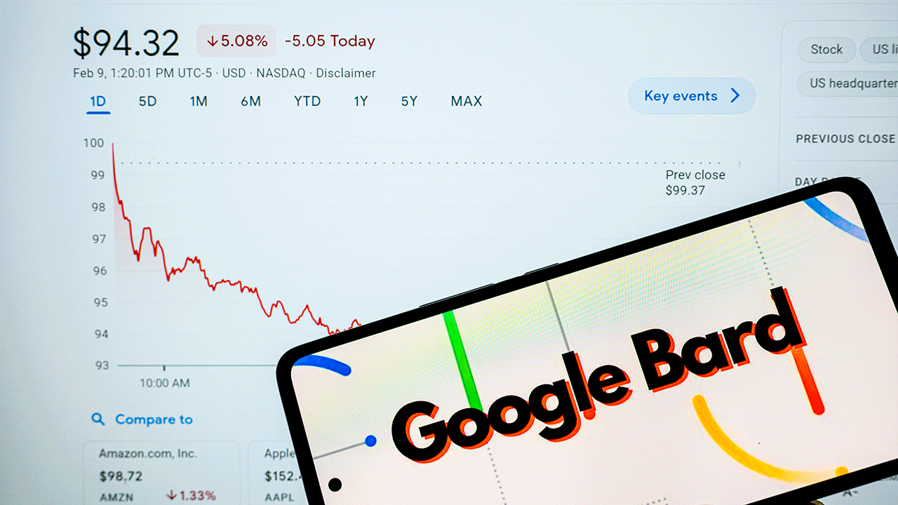 Chart showing Google Bard drop in market value