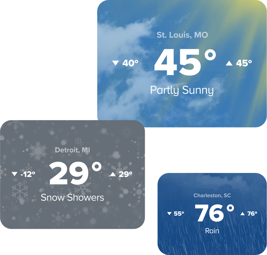 Weather hourly forecast widgets