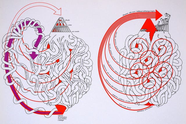 <p>Mari’s<em> Atlante secondo Lenin</em>, with Francesco Leonetti, 1974</p>