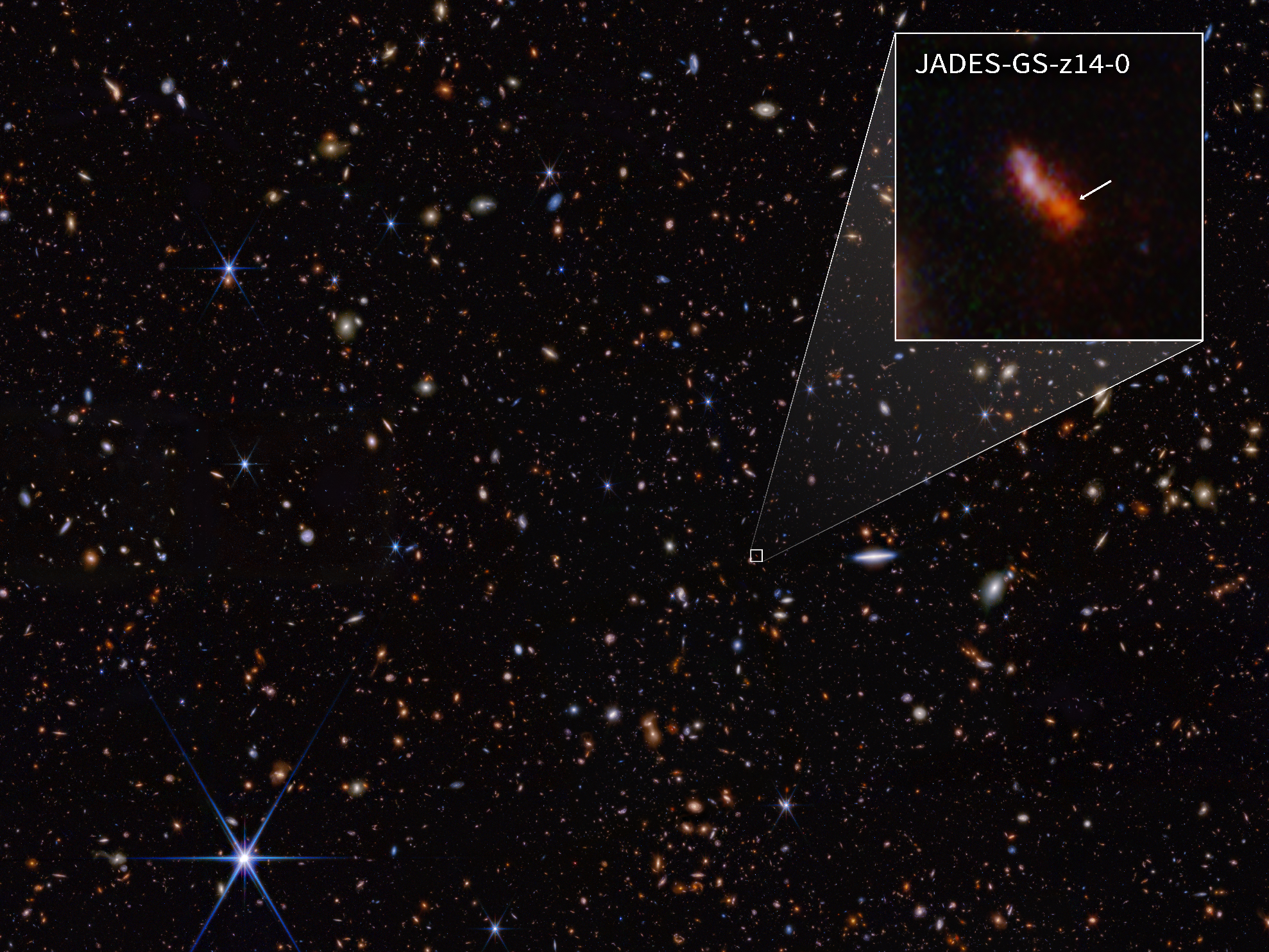This infrared image from NASA’s James Webb Space Telescope (also called Webb or JWST) was taken by the NIRCam (Near-Infrared Camera) for the JWST Advanced Deep Extragalactic Survey, or JADES, program