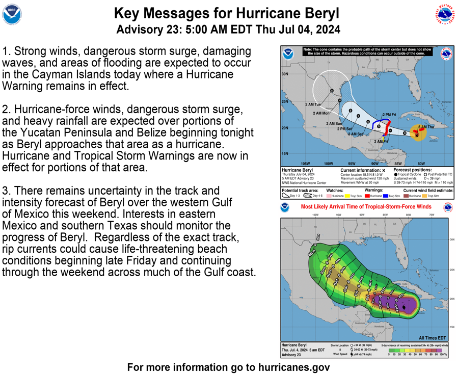 Hurricane Beryl’s forecasted path as of Thursday morning