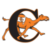 Campbell Fighting Camels logo