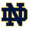 Notre Dame Fighting Irish team logo