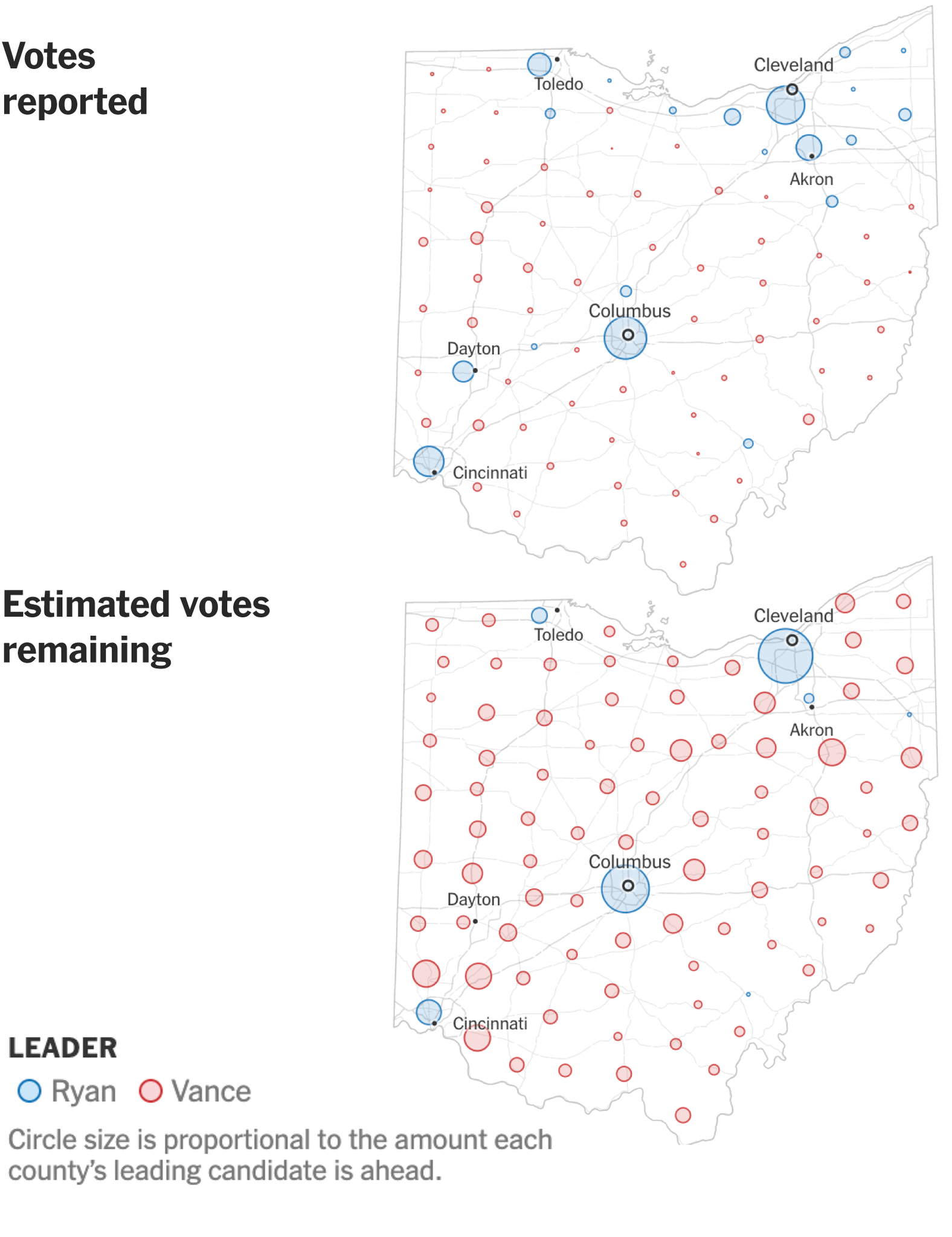 election results graphic
