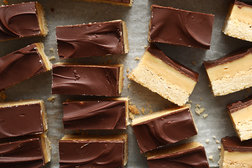 Image for Millionaire’s Shortbread