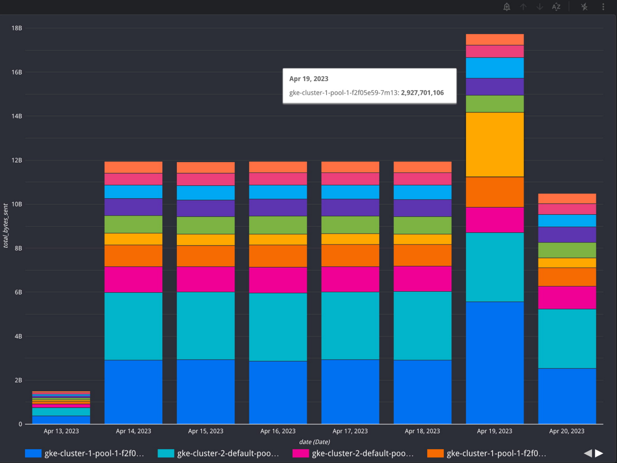 https://storage.googleapis.com/gweb-cloudblog-publish/images/4_Log_Analytics_hwTbXYU.max-2000x2000.jpg