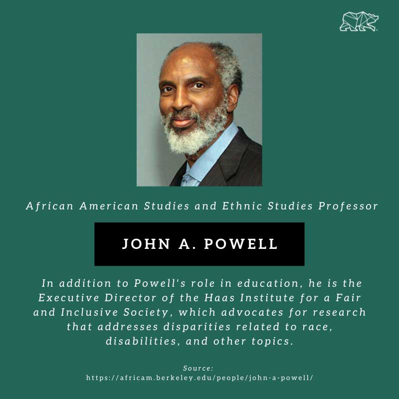 John A Powell