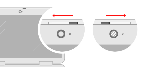 Shows the slide switch that covers the camera, It's at the top of the screen, by the camera lens.