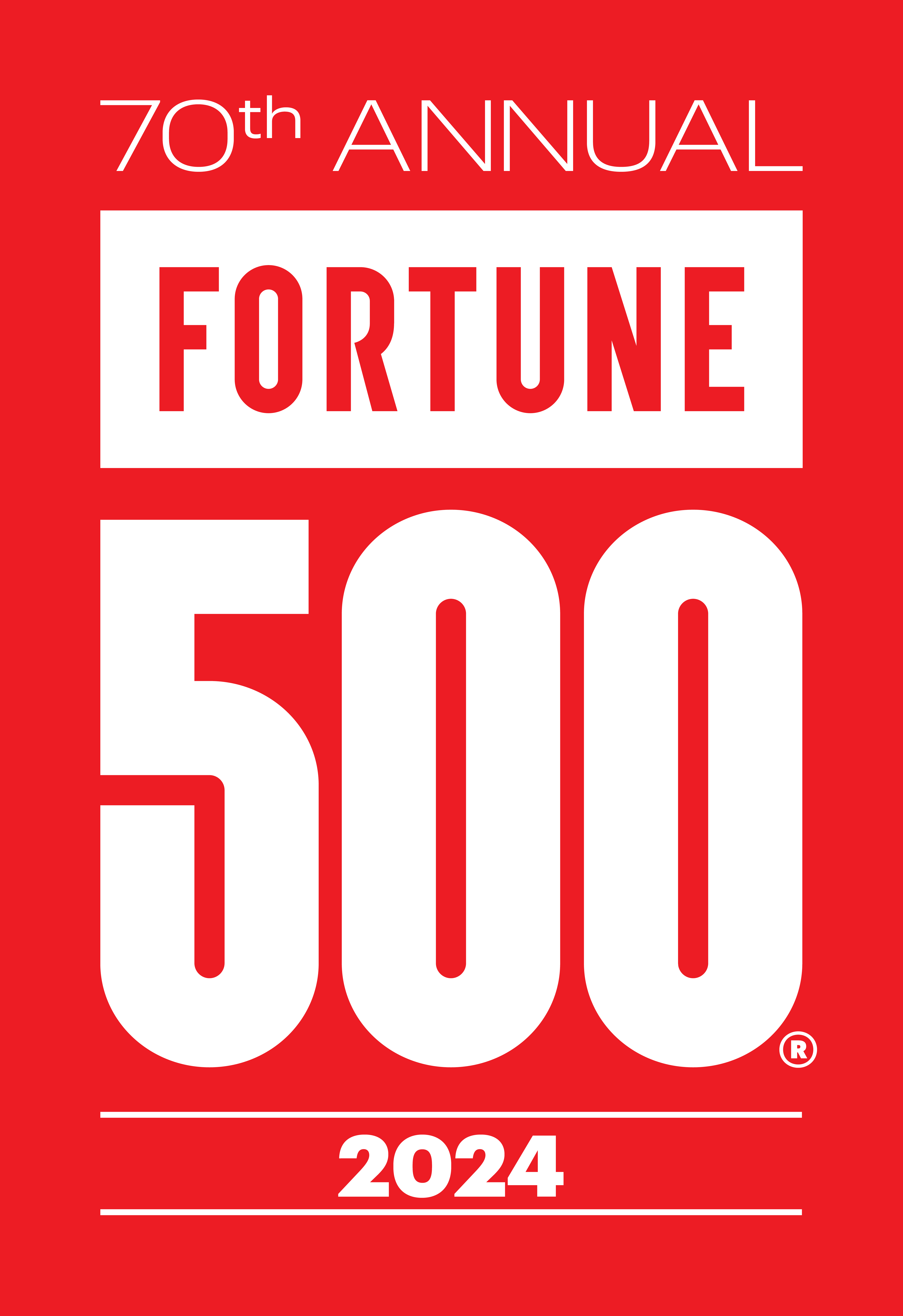 Fortune 500 - 2022