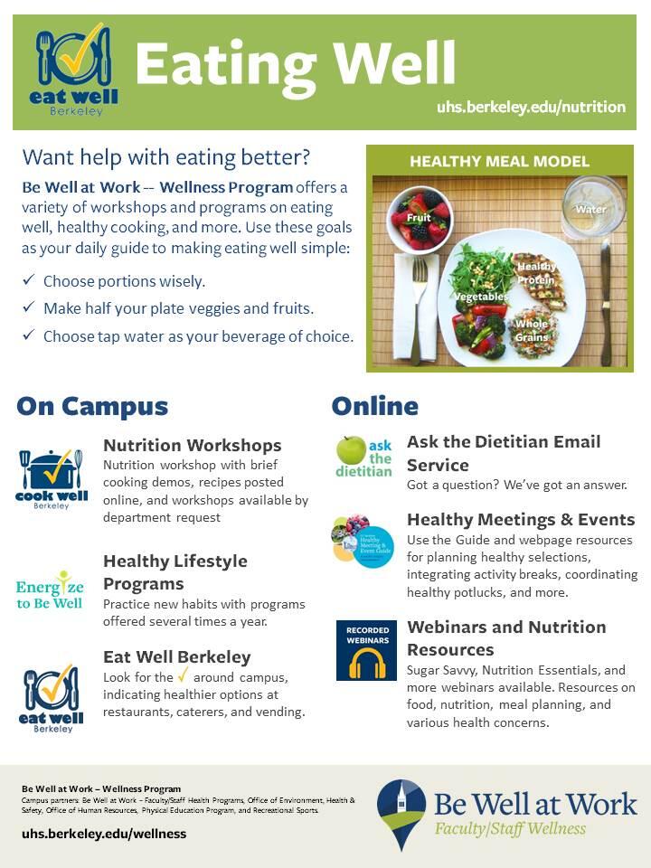 Eating Well Flyer