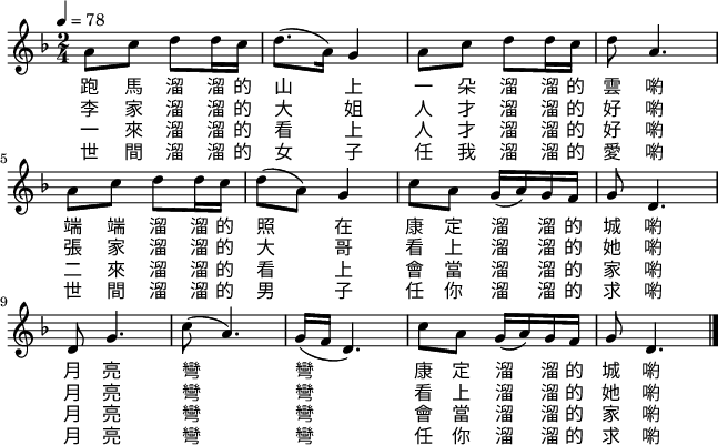 \layout {line-width = 161} \new Staff \with {midiInstrument = "violin"} \relative {\tempo 4 = 78 \time 2/4 \key f \major
a'8 c d d16 c d8.(a16) g4 a8 c d d16 c d8 a4. \break
a8 c d d16 c d8(a) g4 c8 a g16(a) g f g8 d4. \break
d8 g4. c8(a4.) g16(f d4.) c'8 a g16(a) g f g8 d4. \bar "|."
}
\addlyrics {
跑 马 溜 溜 的 山 上 一 朵 溜 溜 的 云 哟
端 端 溜 溜 的 照 在 康 定 溜 溜 的 城 哟
月 亮 弯 弯 康 定 溜 溜 的 城 哟
}
\addlyrics {
李 家 溜 溜 的 大 姐 人 才 溜 溜 的 好 哟
张 家 溜 溜 的 大 哥 看 上 溜 溜 的 她 哟
月 亮 弯 弯 看 上 溜 溜 的 她 哟
}
\addlyrics {
一 来 溜 溜 的 看 上 人 才 溜 溜 的 好 哟
二 来 溜 溜 的 看 上 会 当 溜 溜 的 家 哟
月 亮 弯 弯 会 当 溜 溜 的 家 哟
}
\addlyrics {
世 间 溜 溜 的 女 子 任 我 溜 溜 的 爱 哟
世 间 溜 溜 的 男 子 任 你 溜 溜 的 求 哟
月 亮 弯 弯 任 你 溜 溜 的 求 哟
}
