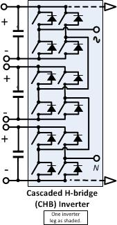 Simplified Cascaded H-bridge Inverter Topology
