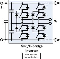 Simplified Neutral Point Clamped H-bridge Inverter Topology