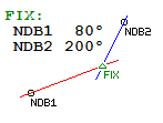 Airspace Fix Diagram