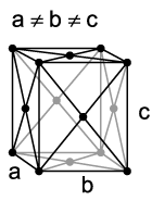 malās centrētā