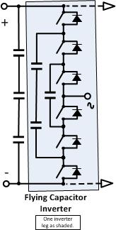 Simplified Flying Capacitor Inverter 4-Level Topology