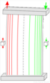 Figure 3. Force lines in a beam under pure bending.