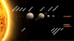 The planets