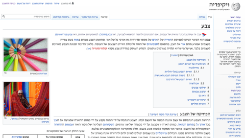 Visualisation of the first iteration on Hebrew Wikipedia