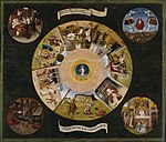 Hieronymus Bosch - The Seven Deadly Sins and the Four Last Things