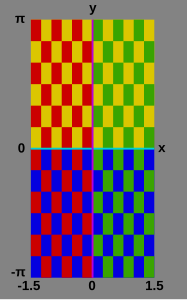 Clave: '"`UNIQ--postMath-0000005B-QINU`"' '"`UNIQ--postMath-0000005C-QINU`"' '"`UNIQ--postMath-0000005D-QINU`"' '"`UNIQ--postMath-0000005E-QINU`"'