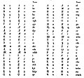 1844 Ossetian alphabet of Sjögren, with heng,