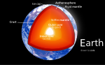 Thumbnail for Earth's inner core