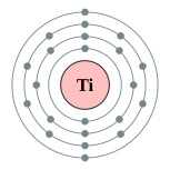 Electron shells of titanium (2, 8, 10, 2)