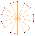 Isogonal, p14