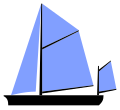 Yawl: two masts with mizzen mast aft of the tiller