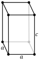 Tetragonal, mudah