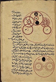 Abū Rayhān Bīrūnī description of Nasṭūlus’s astrolabe.jpg