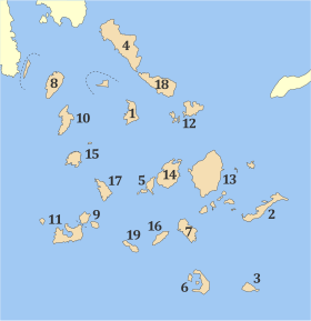 Milos (district régional)