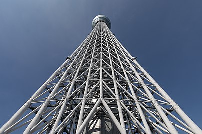 Worm's-eye view of Tokyo Skytree (Japan)