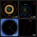 Sedna's orbit compared to the Oort cloud