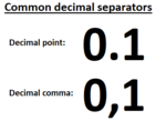 Thumbnail for Decimal separator