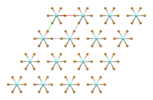 Ball-and-stick model of the packing of polymer chains in the crystal structure of zirconium(III) bromide