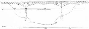 Eine stählerne Kragträger­brücke mit zwei Endöffnungen von 98 Metern Weite und einer Mittelöffnung von 147 Metern.