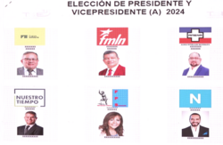 The layout 2024 presidential election ballot displaying the six candidates and political parties contesting the presidency. The ballot is organized into two rows of three candidates each.