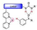 catalyst reaction