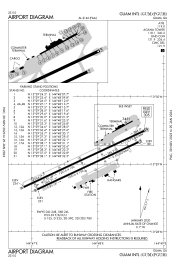 FAA airport diagram