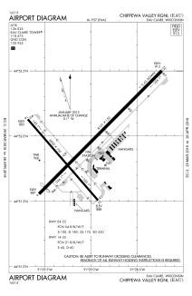 FAA airport diagram