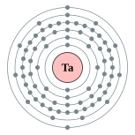 Electron shells of tantalum (2, 8, 18, 32, 11, 2)